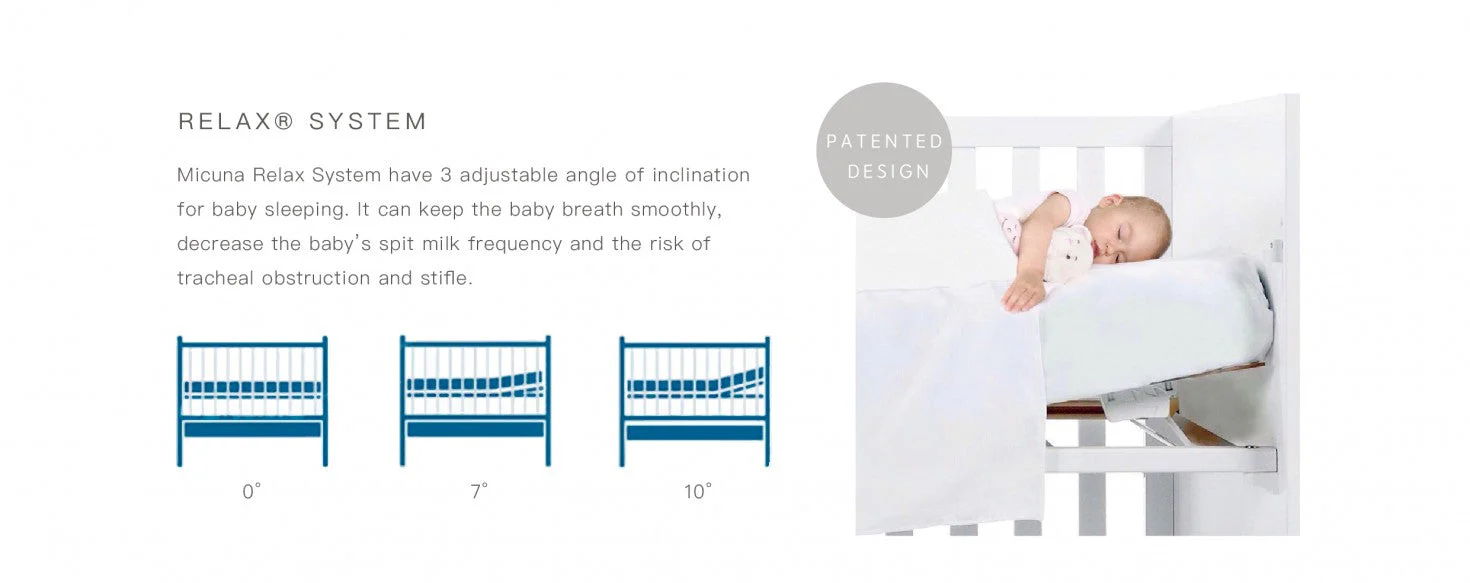 [Display Set] Micuna Sweet Globito Baby Cot with Relax System - Image 5
